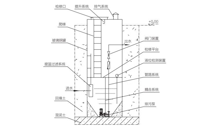 һ廯ˮվ